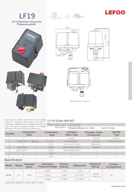 エアコンプレッサー & ポンプ圧力スイッチLF19