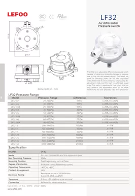 HVAC差动空気圧スイッチLF32