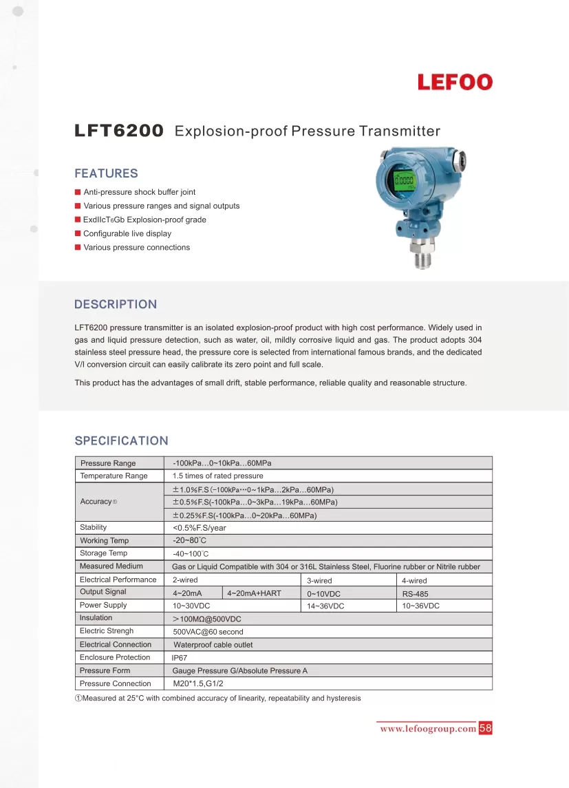 LEFOO LFT6200防爆圧力トランスミッタ